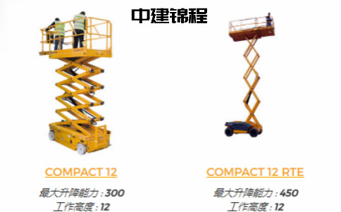 法国Haulotte皓乐特电动剪式高空作业平台