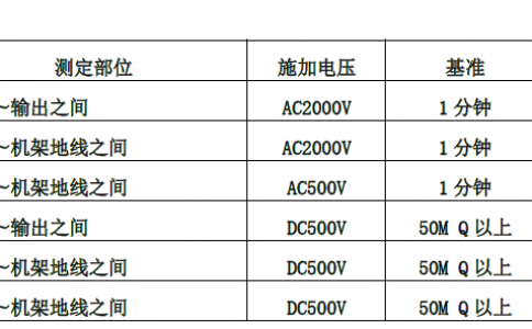 埃尔曼履带式高空作业平台充电器的维护